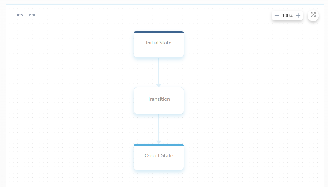 tutorial-customizing-expenses-pipeline-2.png